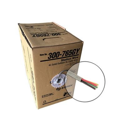 category _images/Access Control Wires and Cables.jpg